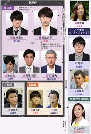 南方公园